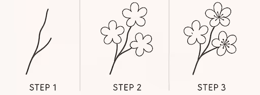 Flower doodle