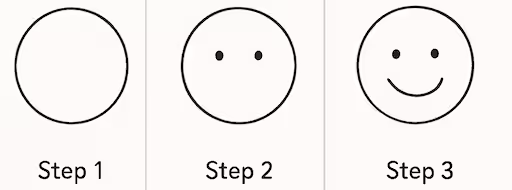 Smiley Face doodle