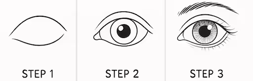 Eye doodle